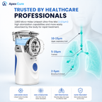 ApexCure Breath Pure Pro Nebulizer