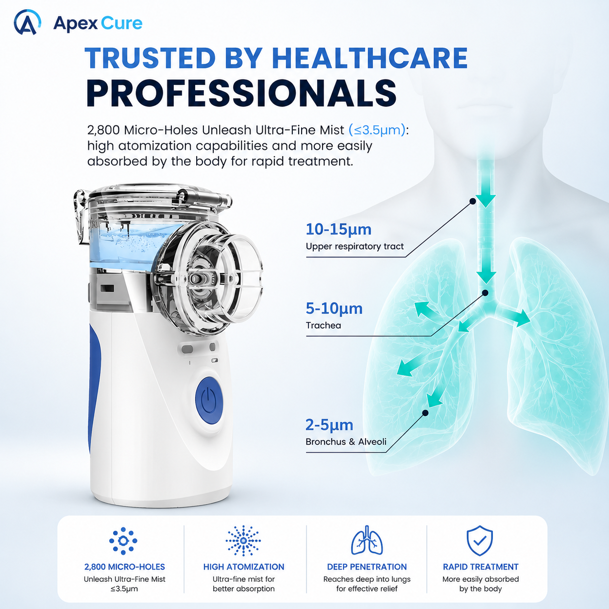 ApexCure Breath Pure Pro Nebulizer