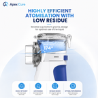 ApexCure Breath Pure Pro Nebulizer