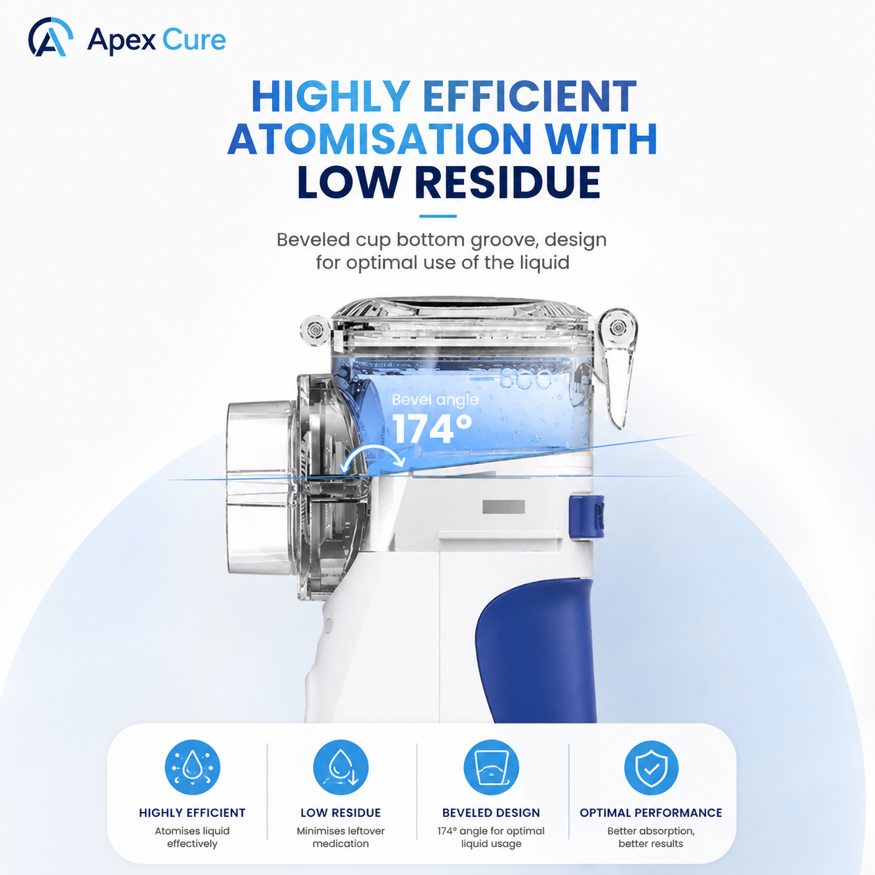 ApexCure Breath Pure Pro Nebulizer